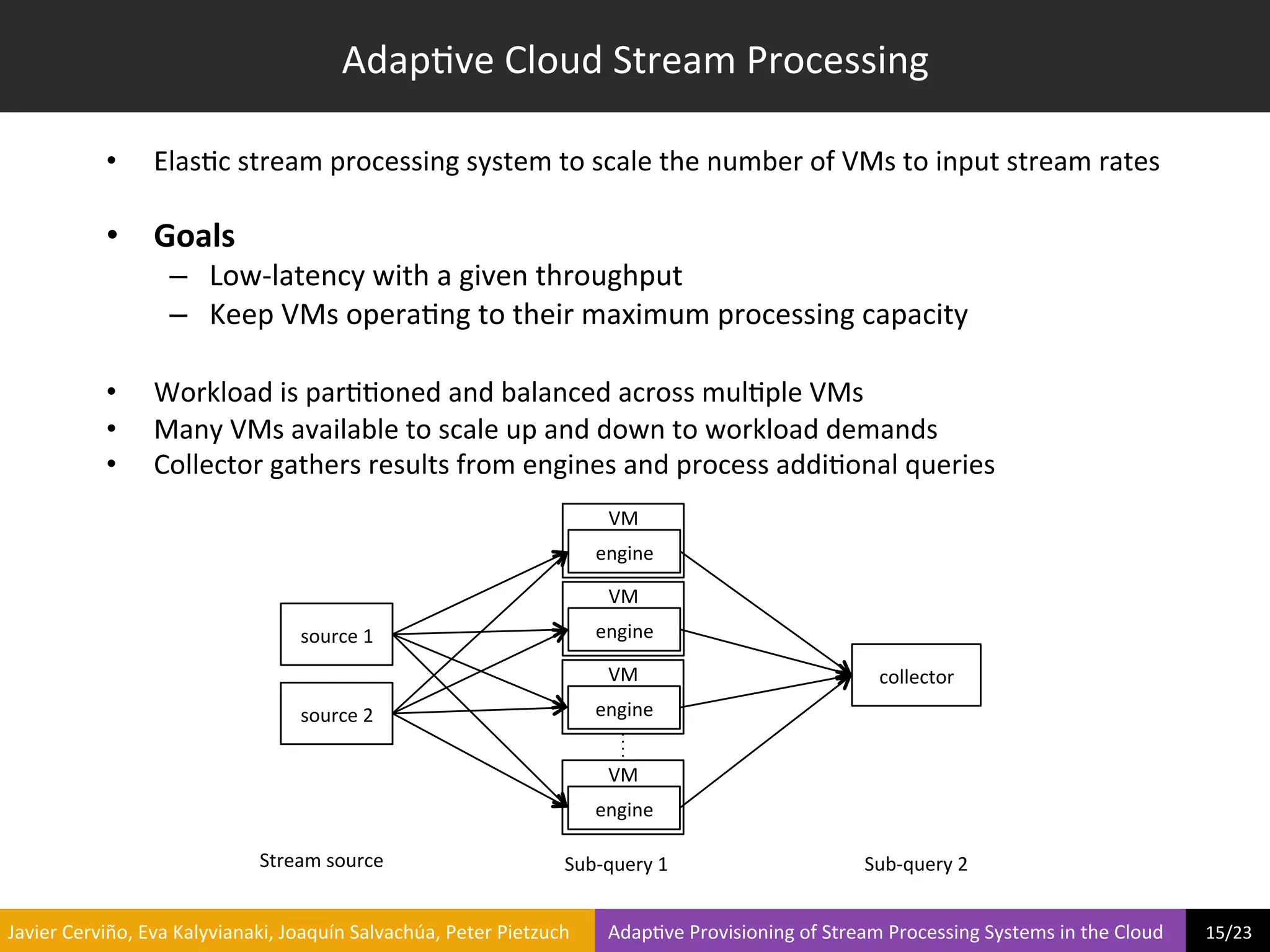 Adap?ve	
  Cloud	
  Stream	
  Processing	
  

                     •        Elas?c	
  stream	
  processing	
  system	
  to	
  scale	
  the	
  number	
  of	
  VMs	
  to	
  input	
  stream	
  rates	
  

                     •  Goals	
  
                                  –  Low-­‐latency	
  with	
  a	
  given	
  throughput	
  
                                  –  Keep	
  VMs	
  opera?ng	
  to	
  their	
  maximum	
  processing	
  capacity	
  

                     •        Workload	
  is	
  par??oned	
  and	
  balanced	
  across	
  mul?ple	
  VMs	
  
                     •        Many	
  VMs	
  available	
  to	
  scale	
  up	
  and	
  down	
  to	
  workload	
  demands	
  
                     •        Collector	
  gathers	
  results	
  from	
  engines	
  and	
  process	
  addi?onal	
  queries	
  
                                                                                                                            VM	
  
                                                                                                                         engine	
  

                                                                                                                            VM	
  
                                                             source	
  1	
                                               engine	
  

                                                                                                                            VM	
                                                   collector	
  
                                                             source	
  2	
                                               engine	
  


                                                                                                                            VM	
  
                                                                                                                         engine	
  

                                                    Stream	
  source	
                                             Sub-­‐query	
  1	
                                           Sub-­‐query	
  2	
  


	
  Javier	
  Cerviño,	
  Eva	
  Kalyvianaki,	
  Joaquín	
  Salvachúa,	
  Peter	
  Pietzuch	
  	
  	
  	
  	
  	
  	
  	
  Adap?ve	
  Provisioning	
  of	
  Stream	
  Processing	
  Systems	
  in	
  the	
  Cloud	
  	
  	
  	
  	
  	
  	
  	
  	
  15/23	
  	
  
 