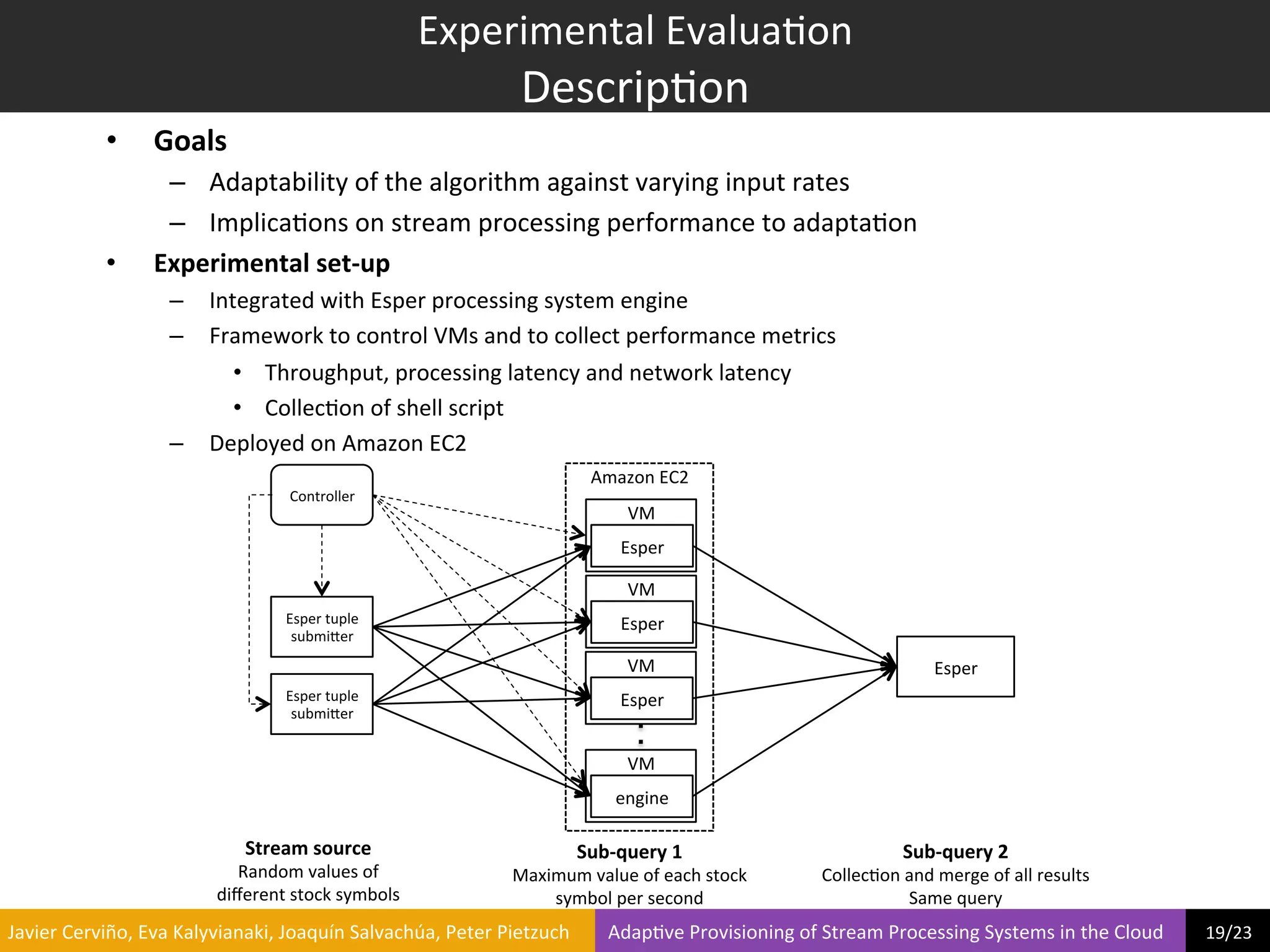 Experimental	
  Evalua?on	
  
                                                                                                          Descrip?on	
  
                     •        Goals	
  
                               –  Adaptability	
  of	
  the	
  algorithm	
  against	
  varying	
  input	
  rates	
  
                               –  Implica?ons	
  on	
  stream	
  processing	
  performance	
  to	
  adapta?on	
  
                     •        Experimental	
  set-­‐up	
  
                                  –  Integrated	
  with	
  Esper	
  processing	
  system	
  engine	
  
                                  –  Framework	
  to	
  control	
  VMs	
  and	
  to	
  collect	
  performance	
  metrics	
  
                                        •  Throughput,	
  processing	
  latency	
  and	
  network	
  latency	
  
                                        •  Collec?on	
  of	
  shell	
  script	
  
                                  –  Deployed	
  on	
  Amazon	
  EC2	
  
                                                                                                                        Amazon	
  EC2	
  
                                                          Controller	
  
                                                                                                                                VM	
  
                                                                                                                              Esper	
  

                                                                                                                                VM	
  
                                                          Esper	
  tuple	
                                                    Esper	
  
                                                           submiier	
  
                                                                                                                                VM	
                                                           Esper	
  
                                                          Esper	
  tuple	
                                                    Esper	
  
                                                           submiier	
  


                                                                                                                                VM	
  
                                                                                                                             engine	
  

                                                 Stream	
  source	
                                                  Sub-­‐query	
  1	
                                                 Sub-­‐query	
  2	
  
                                              Random	
  values	
  of	
                                  Maximum	
  value	
  of	
  each	
  stock	
                      Collec?on	
  and	
  merge	
  of	
  all	
  results	
  
                                           diﬀerent	
  stock	
  symbols	
                                   symbol	
  per	
  second	
                                               Same	
  query	
  
	
  Javier	
  Cerviño,	
  Eva	
  Kalyvianaki,	
  Joaquín	
  Salvachúa,	
  Peter	
  Pietzuch	
  	
  	
  	
  	
  	
  	
  	
  Adap?ve	
  Provisioning	
  of	
  Stream	
  Processing	
  Systems	
  in	
  the	
  Cloud	
  	
  	
  	
  	
  	
  	
  	
  	
  19/23	
  	
  
 
