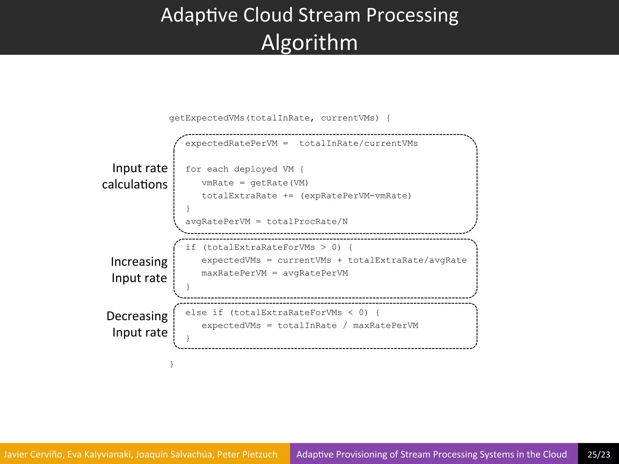 Adap?ve	
  Cloud	
  Stream	
  Processing	
  
                                                                               Algorithm	
  

                                                                      getExpectedVMs(totalInRate, currentVMs) {

                                                                             expectedRatePerVM =                             totalInRate/currentVMs

                                            Input	
  rate	
  	
              for each deployed VM {
                                          calcula?ons	
                             vmRate = getRate(VM)
                                                                                    totalExtraRate += (expRatePerVM-vmRate)
                                                                             }
                                                                             avgRatePerVM = totalProcRate/N

                                                                             if (totalExtraRateForVMs > 0) {
                                             Increasing	
                       expectedVMs = currentVMs + totalExtraRate/avgRate
                                                                                maxRatePerVM = avgRatePerVM
                                             Input	
  rate	
  
                                                                             }


                                            Decreasing	
                     else if (totalExtraRateForVMs < 0) {
                                                                                expectedVMs = totalInRate / maxRatePerVM
                                             Input	
  rate	
                 }

                                                                      }




	
  Javier	
  Cerviño,	
  Eva	
  Kalyvianaki,	
  Joaquín	
  Salvachúa,	
  Peter	
  Pietzuch	
  	
  	
  	
  	
  	
  	
  	
  Adap?ve	
  Provisioning	
  of	
  Stream	
  Processing	
  Systems	
  in	
  the	
  Cloud	
  	
  	
  	
  	
  	
  	
  	
  	
  25/23	
  	
  
 