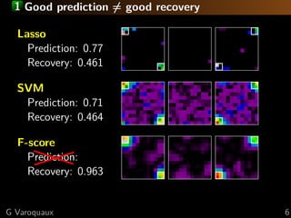1 Good prediction = good recovery

  Lasso
    Prediction: 0.77
    Recovery: 0.461

  SVM
   Prediction: 0.71
   Recovery: 0.464

  F-score
    Prediction:
    Recovery: 0.963


G Varoquaux                          6
 