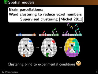 1 Spatial models
    Brain parcellations:
    Ward clustering to reduce voxel numbers
          Supervised clustering [Michel 2011]


              ...           ...           ...



                    ...            ...



   Clustering blind to experimental conditions
G Varoquaux                                      9
 