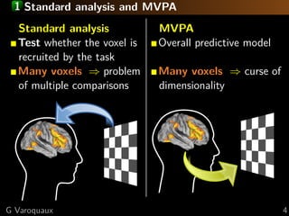 1 Standard analysis and MVPA
  Standard analysis           MVPA
  Test whether the voxel is   Overall predictive model
  recruited by the task
  Many voxels ⇒ problem       Many voxels ⇒ curse of
  of multiple comparisons     dimensionality




G Varoquaux                                              4
 