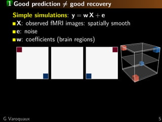 1 Good prediction = good recovery
   Simple simulations: y = w X + e
    X: observed fMRI images: spatially smooth
    e: noise
    w: coeﬃcients (brain regions)
                  Ground truth




G Varoquaux                                     5
 