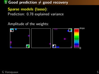1 Good prediction = good recovery
   Sparse models (lasso):
   Prediction: 0.78 explained variance

   Amplitude of the weights:
                                         max




                                         0




G Varoquaux                                    5
 