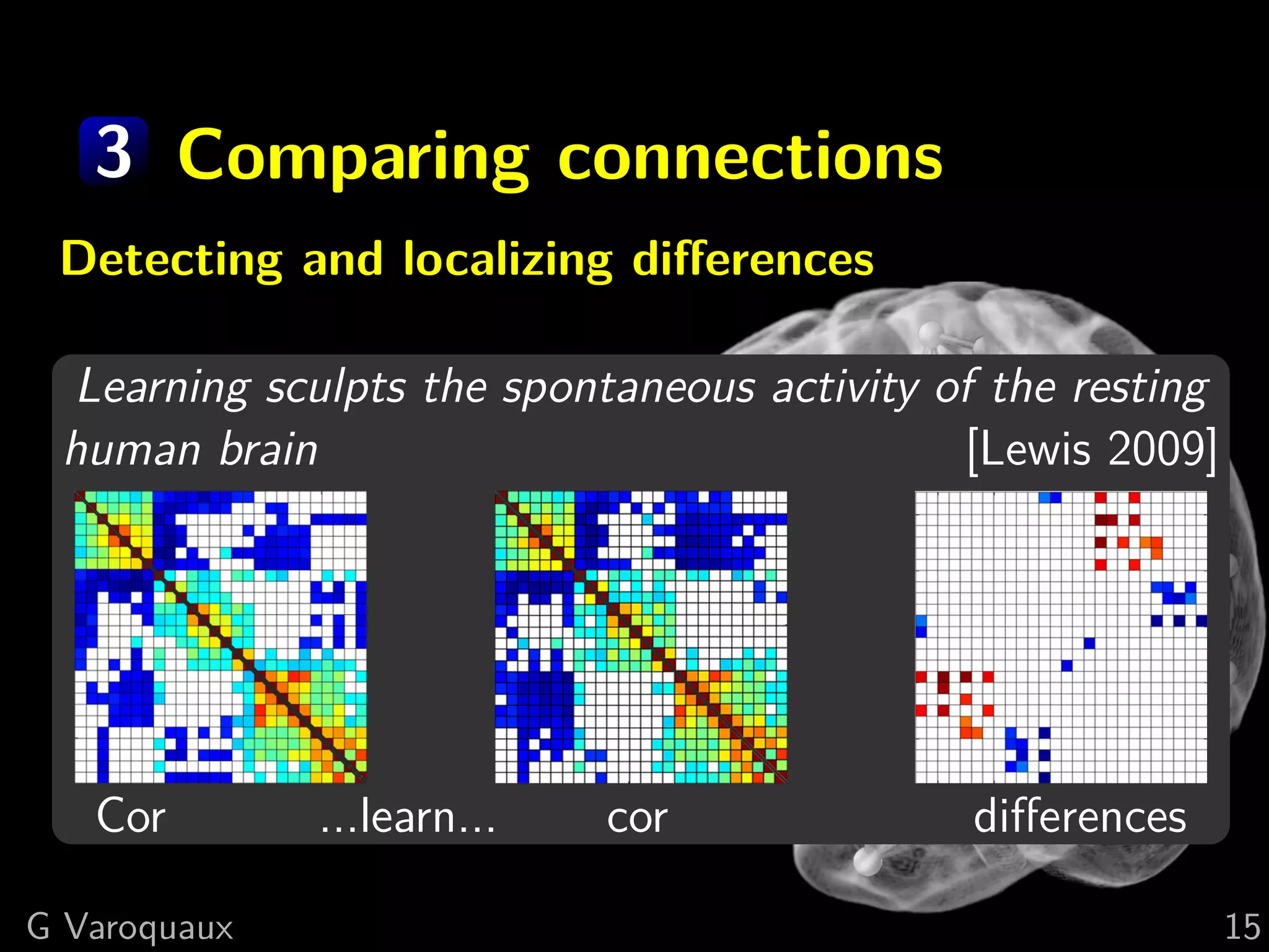 3 Comparing connections
 Detecting and localizing diﬀerences

 Learning sculpts the spontaneous activity of the resting
 human brain                                [Lewis 2009]




   Cor        ...learn...   cor              diﬀerences

G Varoquaux                                                 15
 