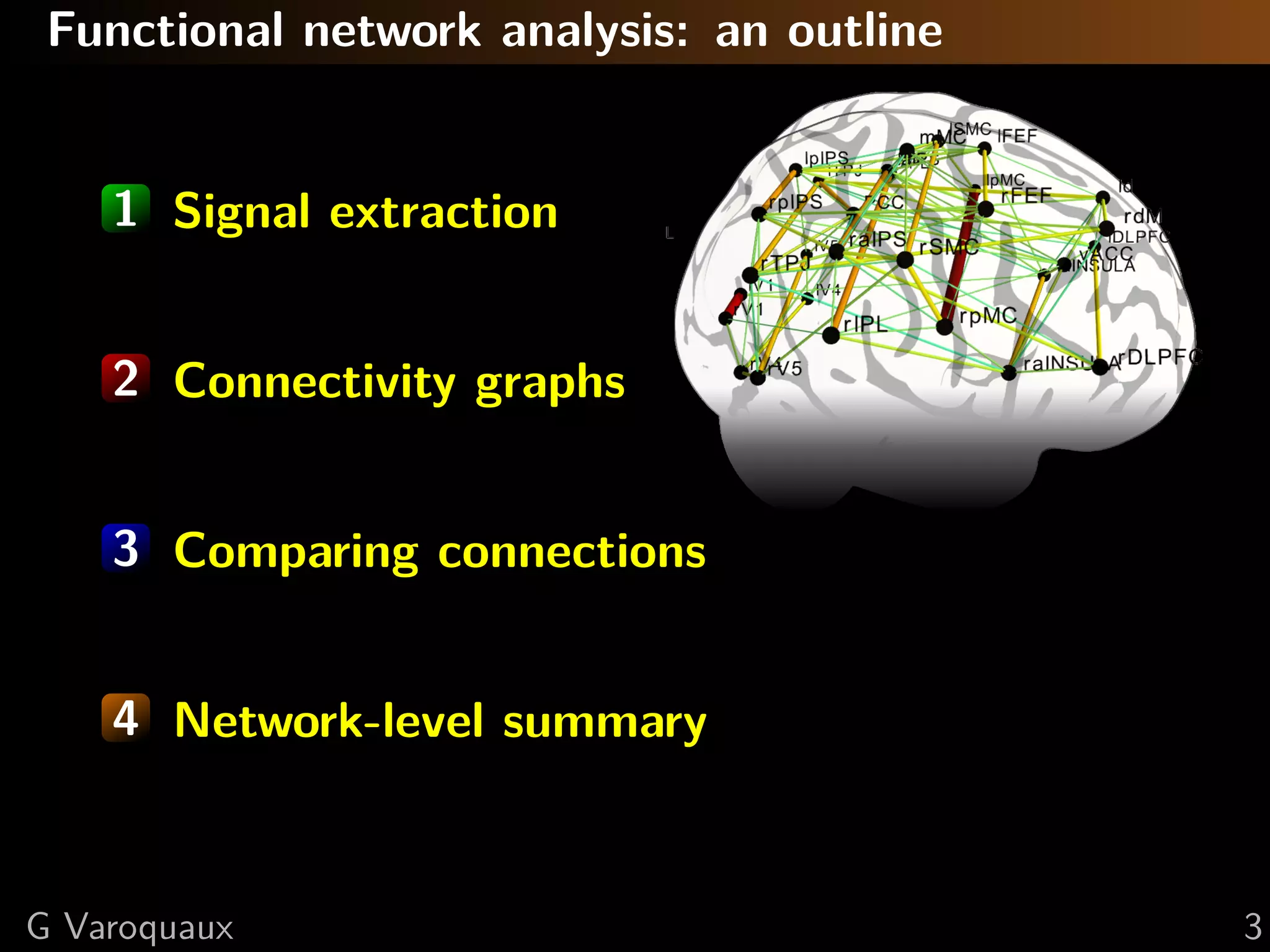 Functional network analysis: an outline


    1 Signal extraction


    2 Connectivity graphs


    3 Comparing connections


    4 Network-level summary



G Varoquaux                                3
 