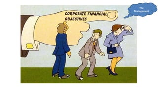 The
Management
 