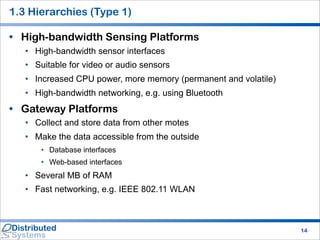 Smart Dust --- Hardware for Wireless Sensor Networks