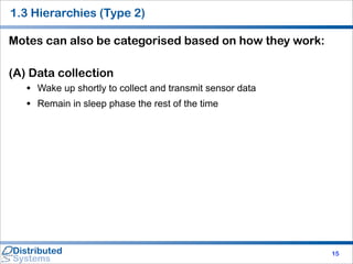 Smart Dust --- Hardware for Wireless Sensor Networks