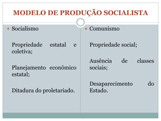 MODELO DE PRODUÇÃO SOCIALISTA

 Socialismo                   Comunismo


 Propriedade    estatal   e    Propriedade social;
 coletiva;
                               Ausência     de       classes
 Planejamento econômico        sociais;
 estatal;
                               Desaparecimento           do
 Ditadura do proletariado.     Estado.
 