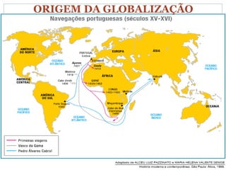 ORIGEM DA GLOBALIZAÇÃO
 