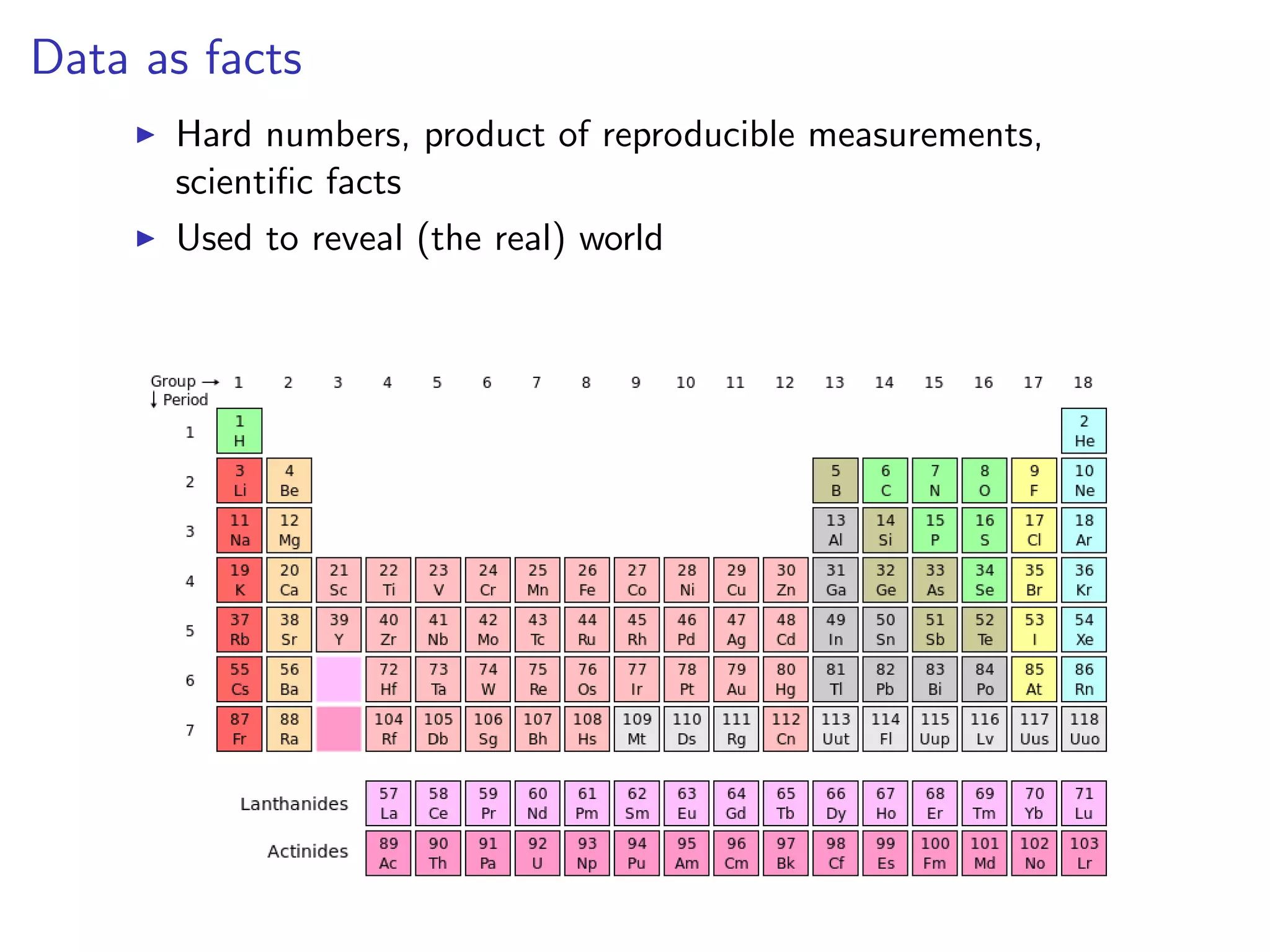 Data as facts
I Hard numbers, product of reproducible measurements,
scientific facts
I Used to reveal (the real) world
 