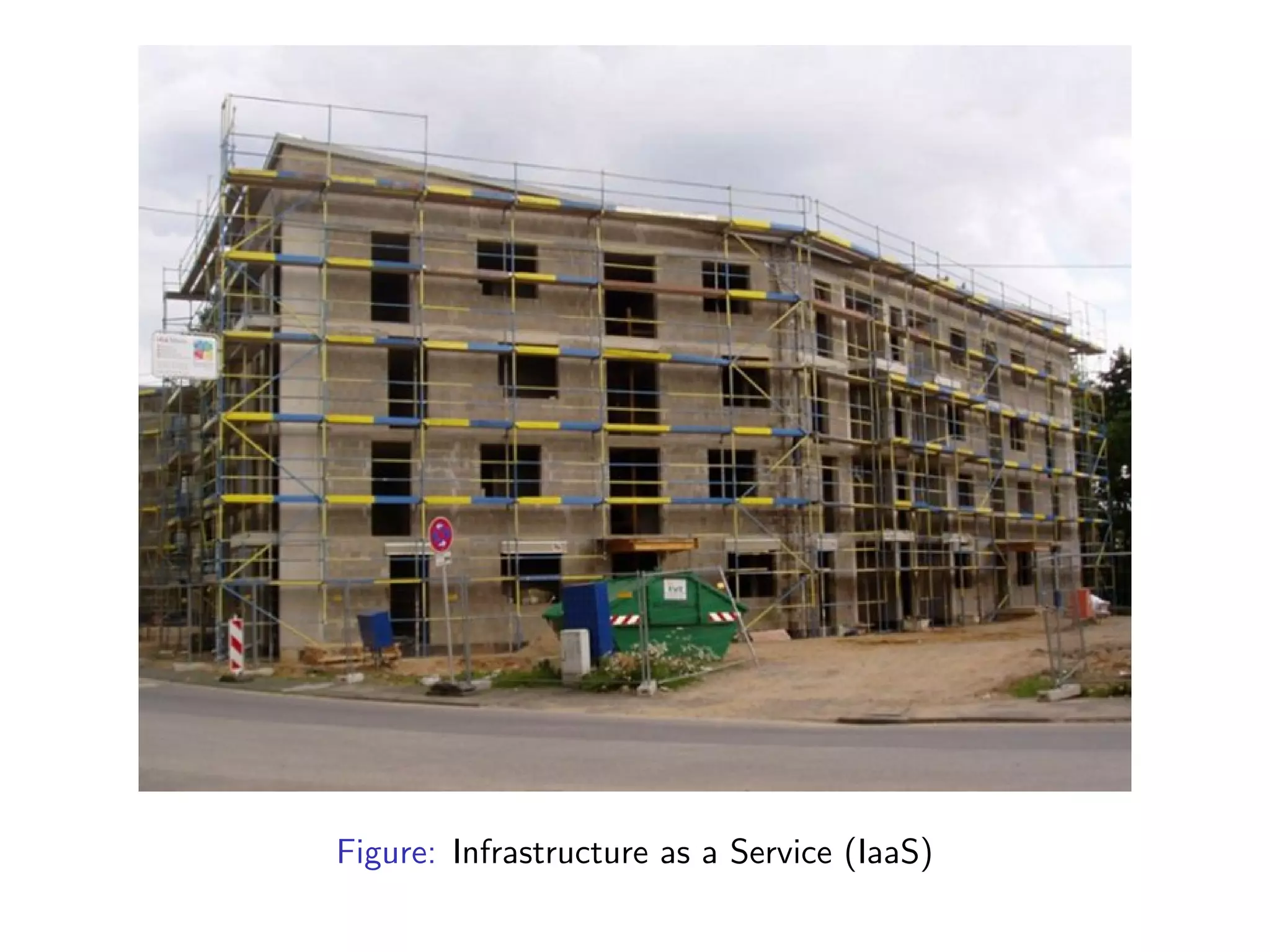 Figure: Infrastructure as a Service (IaaS)
 