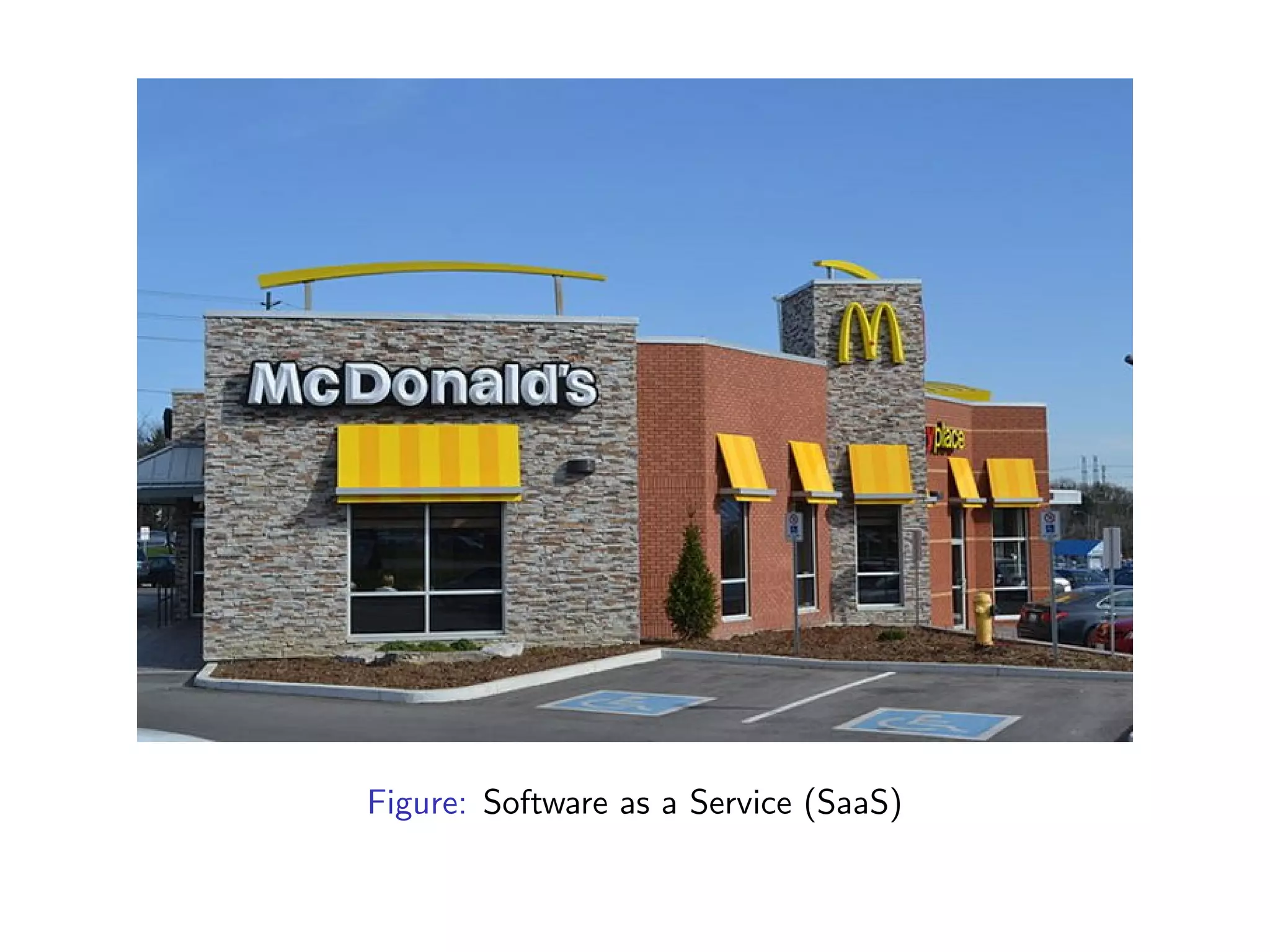 Figure: Software as a Service (SaaS)
 