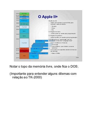 $0000      Zero Page


                                                O Apple II+
    $0100        Stack
    $0200      I/O Buffer
                Free RAM
    $0300     System Pointers
    $0400
             TEXT/GR Page 1                                           ●   Buffer de I/O
    $0800                                                                 – Usado pelo sistema (e pelo DOS) para
            TEXT/GR Page 2                                                  entrada e saída de dados
    $1000                                                                    ● Teclado
               Free RAM
                                                                             ● Disco

    $2000                                                                    ● Etc.

                HGR 1                                                 ●   2 Páginas de texto
                                                                          – 1 delas pode ser usada para programação
    $4000
                HGR 2
                                                                      ●   2 Páginas de gráficos
                                                                          – Ambas podem ser usadas para programação
    $6000                                                             ●  A ROM pode ser “sombreada” por um
                                                L.C. P0                  mecanismo chamado “Language Card”
                                                                      L.C. P1

               Free RAM                     Saturn Bank 7
                                                                          – A LC é dividida em 3 bancos
                                                Main                         ● 1 Principal


                                                                             ● 2 Secundários, que dividem o mesmo


    $C000    Mem Map I/O              L.C. P0               L.C. P1            endereço
    $C100                                                                 – A LC pode ser expandida através de bancos
             Expansion Slot
                 ROM               Saturn Bank 1                            de memória
                                        Main
    $D000                                                                    ● Saturn 128Kb.
                                   L.C. P0            L.C. P1

                 ROM            Language Card
                                    Main                                                                              19/89
    $FFFF




Notar o topo da memória livre, onde fica o DOS.

(Importante para entender alguns dilemas com
  relação ao TK-2000)
 