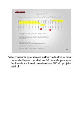 ; Depends on rwts.def.
     ; Updates zp_profile.s
     ;                                             Apple II Zero Page Usage
     ;
     ;                                             Lo Nibble of Address
     ;     Hi
     ;     Nib 0      1     2      3      4     5      6     7    8     9   A    B    C     D     E     F
     ;      ----- ----- ------ ------ ----- ------ ----- ---- ---- ---- ---- ---- ----- ----- ----- -----
     ;      0 | A~    A~    A      A      A     A      -     -    -     -   A    A    A     AI    A     A
     ;      1 | A     A     A      A      A     A      A     A    A     A   A    A    A     A     -     M*
     ;      2 | M     M     M      M      M3    M      MA3   MA3 M3     M3  M3   M3   MA3   MA3   M3    MA3
     ;      3 | MA    M     MA     MA3    M     M3     M3B   M3B M3B M3B M~      M~   MA3~^ MA3~^ MA3~^ MA3~^
     ;      4 | M3~+^ M3~+^ M3~@^ M3~@^ M3~@^ M3~@     M3~   M3~ M3~ M3~ I3~ I3~ I3~        I3~   M~@# M@#
     ;      5 | MA    MA    MA     MA     MA*   MAI*   AI    AI   AI    AI  AI   AI   AI    AI    AI    AI
     ;      6 | AI+   AI+   AI@    AI@    AI@   AI@    AI@# AI3 AI3 AI3 AI3 AI        AI    AI    AI    AI3
     ;      7 | AI3   AI    AI     AI3    AI3   AI     AI3   AI   AI    AI  AI   AI   AI    AI    AI    AI
     ;      8 | AI    AI    AI     AI     AI    AI     AI    AI@ AI@ AI     AI   AI   AI    AI    AI    AI
     ;      9 | AI    AI    AI     AI     AI    AI     AI    AI   AI    AI  AI   AI   AI    AI    AI    AI
     ;      A | AI    AI    AI     AI     AI    AI     AI    AI   AI    AI  AI   AI   AI    AI    AI    AI3
     ;      B | AI3   AI    AI     AI     AI    AI     AI    AI   AI    AI  AI   AI   AI    AI    AI    AI
     ;      C | AI    AI    AI     AI     AI    AI     AI    AI   AI    AI  AI3 AI3 AI3     AI3   I#    I#
     ;      D | AI    AI    AI     AI     AI    AI     AI3   I!   AI3 AI3 AI     AI   AI    AI    AI3   AI
     ;      E | A     A     A      A      A     A      A     A    A     A   A    ?    -     -     -     -
     ;      F | A     A     A      A      A     A      A     A    A     A   -    -    -     -     Ik    AI
     ;
     ;
     ;     M = Used by Monitor; * used in early Apple IIe ROMs-- now free
     ;     A = Used by Applesoft BASIC
     ;     I = Used by Integer BASIC
     ;     3 = Used by DOS 3.3
     ;     ~ = Used by ProDOS ($40-$4E is saved before and restored after use)
     ;     B = Used by ProDOS BASIC.SYSTEM (also uses all Applesoft locations)
     ;     - = Free; not used
     ;
     ;     k = Used by TK-2000 / MPF-II
     ;
     ;     + = RWTS, Comunicação com "Cliente"
     ;     @ = RWTS, Conteúdo descartável.
     ;     ! = RWTS, Posição Chave: não pode ser mudada nem destruída!
     ;
     ;     ^ = CompatiBoot 2k, Comunicação com "Cliente"
     ;     # = CompatiBoot 2K, Conteúdo descartável.
     ;     ? = CompatiBoot 2K, Posição Chave: não pode ser mudada nem destruída!
     ;
     ;     --Bryan Dunphy, Michael J. Mahon, Rubywand, CompatiBoot 2k
                                                                                                                38/89




Vale comentar que sem os esforços de dois outros
 caras da Scene mundial, as 80 hora de pesquisa
 facilmente se transformariam nas 300 do projeto
 inteiro!
 
