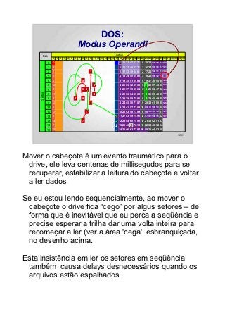 DOS:
                                      Modus Operandi
        Disk                                                  Trilha
                  0 1 2 3 4 5 6 7 8 9 10 11 12 13 14 15 16 17 18 19 20 21 22 23 24 25 26 27 28 29 30 31 32 33 34 35
             0    0                                               1A 15 31 47 62 78 0 15 23    102 109 116 120

             1    8                                                0 16 32 48 63 79 1 16 24    103 110 117 121

             2    1                            1                   1 17 33 49 64 80 2 17 25    104 111 118 122

             3    9                                                2 18 34 50 65 81 3 18 26    105 112 119   1B
             4    2                    8                           3 19 35 51 66 82 4 19 27 36 45 54 123
             5    10                               3               4 20 36 52 67 83 5 3 28 37 46 55 124
             6    3                    10 5                        5 21 37 53 68 84 6 0 29 38 47 56 124
     Setor




             7    11                               2               6 22 38 54 69 85 7 1 30 39 48 57 125
             8    4               4    9                           7 23 39 55 70 86 8 2 31 40 49 58 125
             9    12                           4                   8 24 40 56 71 87 9 20 32 41 50 59 126
             10   5                                                9 25 41 57 72 88 10 95   99 106 113   60 126
             11 13                         6                      10 26 42 58 73 89 11 96 100 107 114 61 127
             12   6                                             4 11 27 43 59 74 90 12 97 101 108 115 62 127
             13 14                     7                        3 12 28 44 60 75 91 13 21 33 42 51 63
             14   7                                             2 13 29 45 2 76 92 14 22 34 43 52 64
             15 15                                              1 14 30 46 61 77 93 94 98 35 44 53 65
                                                                                                                  52/89




Mover o cabeçote é um evento traumático para o
 drive, ele leva centenas de millisegudos para se
 recuperar, estabilizar a leitura do cabeçote e voltar
 a ler dados.

Se eu estou lendo sequencialmente, ao mover o
 cabeçote o drive fica “cego” por algus setores – de
 forma que é inevitável que eu perca a seqüência e
 precise esperar a trilha dar uma volta inteira para
 recomeçar a ler (ver a área 'cega', esbranquiçada,
 no desenho acima.

Esta insistência em ler os setores em seqüência
 também causa delays desnecessários quando os
 arquivos estão espalhados
 