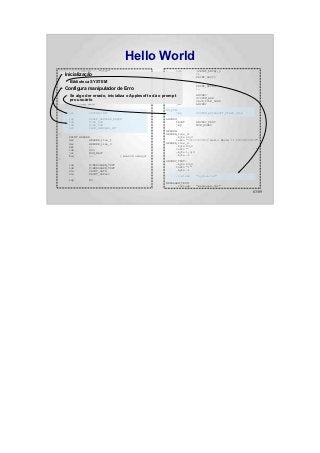 Hello World
                  .setcpu     "6502"                           :     lda          (PRINT_DATA),y
    ●
        Inicialização
                .localchar    '@'                                    beq
                                                                     jsr
                                                                                  :+
                                                                                  PRINT_ASCII
                 .include "../hw.def"                                iny
        –   Biblioteca SYSTEM
                 .include "../sys.def"                               bne          :-
                  .include "../bios.def"                             inc          PRINT_DATA+1
    ●
        Configura manipulador de Erro                                bne          :-
                  .include "../CB2k.def"                       :
        –   Se algo der errado, inicializa o Applesoft e dá o prompt jsr          ANYKEY
                                                                     jsr          SYSTEM_HGR
            pro usuário "system.def"
                 .include
                                                                     SYS          CB2K_FILE_LOAD
                  .org $800                                          jsr          ANYKEY

                                                               NO_FUN:
            jsr        SYSTEM_INIT                                   jmp          SYSTEM_APPLESOFT_START_COLD

            ldy        #CB2K_HANDLER_ERROR                     ANYKEY:
            lda        #<NO_FUN                                      PRINT        ANYKEY_TEXT
            ldx        #>NO_FUN                                      jmp          MON_RDKEY
            SYS        CB2K_HANDLER_SET
                                                               HEADER:
:                                                              HEADER_line_0:
            PRINT HEADER                                             .byte 22,0
            dec         HEADER_line_1                                textz "============ Hello World !! ============"
            dec         HEADER_line_0                          HEADER_line_1:
            bmi         :+                                           .byte 23,0
            lda         #90                                          textz "                                        "
            jsr         MON_WAIT                                     .byte 1,0,0
            beq         :-                 ; Branch always!          .byte -1
:
                                                               ANYKEY_TEXT:
            lda        #<MENSAGEM_TEXT                               .byte 23,0
            ldx        #>MENSAGEM_TEXT                               textz ":"
            sta        PRINT_DATA                                    .byte -1
            stx        PRINT_DATA+1
                                                                     .include     "system.inc"
            ldy        #0
                                                               MENSAGEM_TEXT:
                                                                     .include     "mensagem.txt"

                                                                                                                 63/89
 