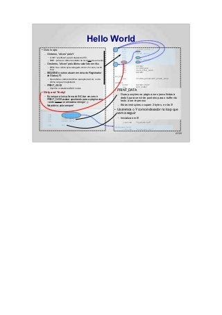 Hello World
●   Dois loops:
             .setcpu            "6502"                              :      lda
                                                                           beq
                                                                                        (PRINT_DATA),y
                                                                                        :+
                 .localchar     '@'
    –   O interno, “driven” pelo Y                                         jsr          PRINT_ASCII
                 .include "../hw.def"                                      iny
        ●   O INY “overflows” para 0 depois do 255.
                 .include "../sys.def"                                     bne          :-
        ●
            BNE :.include último resultado da ULA não deu em zero
                  pula se o "../bios.def"                                  inc          PRINT_DATA+1
                                                                           bne          :-
    –   O externo, “driven” pelo último valor lido em Acc
               .include "../CB2k.def"                               :
                                                                           jsr          ANYKEY
        ●   BEQ: .include "system.def" em Acc for zero, sai do
                  Se o último byte carregado                               jsr          SYSTEM_HGR
            loop.                                                          SYS          CB2K_FILE_LOAD
    –          .org $800
        BEQ/BNE e outros atuam em cima do Registrador                      jsr          ANYKEY
        de Status (P)                                               NO_FUN:
        ●jsr reflete o SYSTEM_INIT operação da ULA, ou da
           Que         status da última                                   jmp           SYSTEM_APPLESOFT_START_COLD
            última carga em registrador
       ldy           #CB2K_HANDLER_ERROR                            ANYKEY:
    – PRINT_ASCII#<NO_FUN
       lda                                                                PRINT         ANYKEY_TEXT
       ldx           #>NO_FUN                                             jmp           MON_RDKEY
       ● Imprime o caractere ASCII no Acc
       SYS           CB2K_HANDLER_SET                               ● PRINT_DATA
                                                                    HEADER:
●
:
    Dirty and Tricky!                                               HEADER_line_0:
                                                                      – Duas posições na página zero (escolhidas à
                                                                          .byte 22,0
    –    PRINT HEADER
        Eu sei que a única forma do INC dar em zero é
         dec          HEADER_line_1
        PRINT_DATA HEADER_line_0
                      acabar apontando para a página zero
                                                                        dedo!) para servir deHello World !! ============"
                                                                          textz "============ ponteiro para o buffer do
         dec                                                        HEADER_line_1:
        –bmi nunca :+ armazena strings! ;-)
          onde        se                                                texto a 23,0 impresso
                                                                          .byte ser
         lda            #90                                               textz "                                       "
    –   Na prática, pula sempre!                                      – Estas instruções ocupam 2 bytes, e não 3!
                                                                          .byte 1,0,0
         jsr          MON_WAIT
         beq            :-                  ; Branch always!              .byte -1
:
                                                                    ●   Usaremos o Y como indexador no loop que
         lda            #<MENSAGEM_TEXT
                                                                        vem a seguir
                                                                    ANYKEY_TEXT:
                                                                          .byte 23,0
         ldx            #>MENSAGEM_TEXT                                   textz ":"
         sta            PRINT_DATA                                    – Inicializa em
                                                                          .byte -1      0!
         stx            PRINT_DATA+1
                                                                           .include     "system.inc"
         ldy            #0
                                                                    MENSAGEM_TEXT:
                                                                          .include      "mensagem.txt"

                                                                                                                      65/89
 
