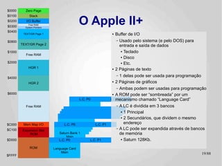 $0000      Zero Page


                                            O Apple II+
$0100        Stack
$0200      I/O Buffer
            Free RAM
$0300     System Pointers

$0400
         TEXT/GR Page 1                                           ●   Buffer de I/O
$0800                                                                 – Usado pelo sistema (e pelo DOS) para
        TEXT/GR Page 2                                                  entrada e saída de dados
                                                                         ● Teclado
$1000
           Free RAM
                                                                         ● Disco

$2000                                                                    ● Etc.

            HGR 1                                                 ●   2 Páginas de texto
$4000
                                                                      – 1 delas pode ser usada para programação
            HGR 2
                                                                  ●   2 Páginas de gráficos
                                                                      – Ambas podem ser usadas para programação
$6000                                                              ● A ROM pode ser “sombreada” por um

                                            L.C. P0                  mecanismo chamado “Language Card”
                                                                  L.C. P1

           Free RAM                     Saturn Bank 7
                                                                      – A LC é dividida em 3 bancos
                                            Main                         ● 1 Principal


                                                                         ● 2 Secundários, que dividem o mesmo


$C000    Mem Map I/O              L.C. P0               L.C. P1            endereço
$C100                                                                 – A LC pode ser expandida através de bancos
         Expansion Slot
             ROM               Saturn Bank 1                            de memória
                                    Main
$D000                                                                    ● Saturn 128Kb.
                               L.C. P0            L.C. P1

             ROM            Language Card
                                Main                                                                              19/89
$FFFF
 