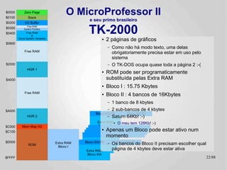 $0000
$0100
            Zero Page
               Stack
                                      O MicroProfessor II
                                               e seu primo brasileiro
$0200        I/O Buffer


                                              TK-2000
              Free RAM
$0300       System Pointers
$0400        Free RAM
                 &
        Some System Variables                          ●    2 páginas de gráficos
$0800
                                                            –   Como não há modo texto, uma delas
            Free RAM                                            obrigatoriamente precisa estar em uso pelo
                                                                sistema
$2000                                                       –   O TK-DOS ocupa quase toda a página 2 :-(
              HGR 1
                                                       ●    ROM pode ser programaticamente
$4000         HGR 1                                         substituída pelas Extra RAM
                                                       ●    Bloco I : 15.75 Kbytes
            Free RAM                                   ●    Bloco II : 4 bancos de 16Kbytes
                                                            –   1 banco de 8 kbytes
$A000                                                       – 2 sub-bancos de        4 kbytes
                                                   Bloco II/D P0     Bloco II/D P1
              HGR 2                                         – Saturn 64Kb! :-)
                                                    Extra RAM ●   O meu tem 128Kb! :-)
$C000     Mem Map I/O                               Bloco II/D
$C100
                                                       ●    Apenas um Bloco pode estar ativo num
                                                            momento
$D000                                       Bloco II/A P0         Bloco II/A P1
               ROM
                                Extra RAM                   –   Os bancos do Bloco II precisam escolher qual
                                 Bloco I
                                             Extra RAM          página de 4 kbytes deve estar ativa
                                             Bloco II/A
$FFFF                                                                                                          22/89
 