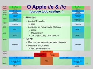 $0000
$0100
          Zero Page
            Stack
                                 O Apple //e & //c                                             Zero Page
                                                                                                 Stack
$0200
$0300
          I/O Buffer
           Free RAM
         System Pointers
                                     (porque todo castigo...)                                  I/O Buffer
                                                                                                Free RAM
                                                                                              System Pointers
$0400      TEXT/GR                                                                            80TEXT/DGR
            Page 1                                                                               Page 1

$0800
                           ●   Revisões
           TEXT/GR                                                                            80TEXT/ DGR
            Page 2              –   Apple // Extended                                            Page 2

$1000
          Free RAM                  ●    6502                                                  Free RAM

$2000                           –   Apple //c, //e Enhanced e Platinum
           HGR 1                                                                               DHGR 1
                                    ●
                                         65C02
$4000                               ●    “Mouse Chars”
           HGR 2                    ●    DTEXT (80 COLs), DGR & DHGR                           DHGR 2


$6000
                           ●   128Kb
                                –   Mas num esquema totalmente diferente
          Free RAM                                                                             Free RAM
                                –   Descreve isto, Lisias!
                                    ●    Nah... Deixa quieto! =D
$C000                                                     Mem Map I/O
$C100                                           Expansion Slot         Extension
                                                    ROM                  ROM
$D000      L.C. P0             L.C. P1                                             L.C. P1      L.C. P0

        Language Card                                            ROM                         Language Card
            Main                                                                                 Main
$FFFF                                                                                                           24/89
            Main                                                                               AUX
 