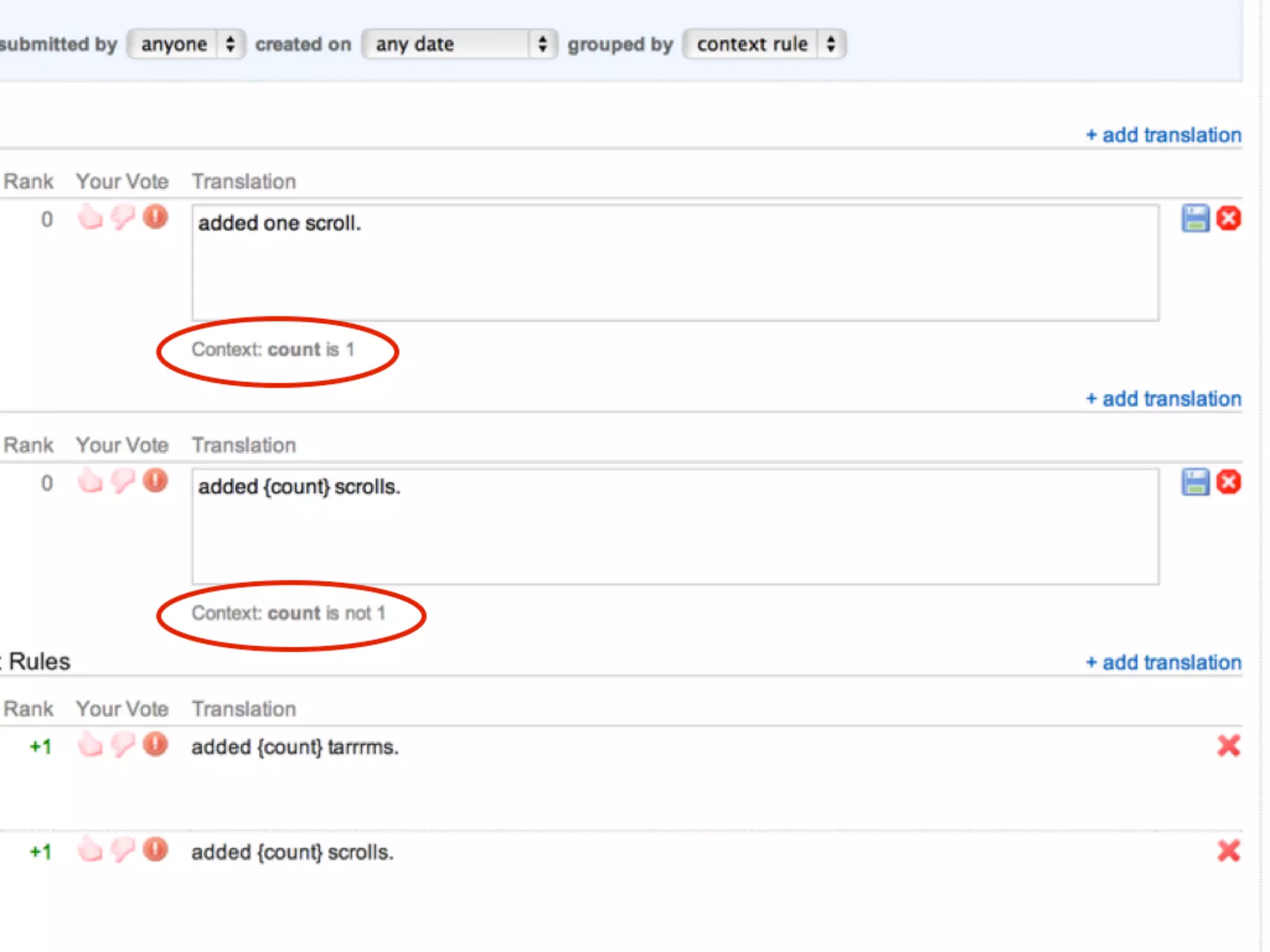 Linguistic Potluck: Crowdsourcing localization with Rails
