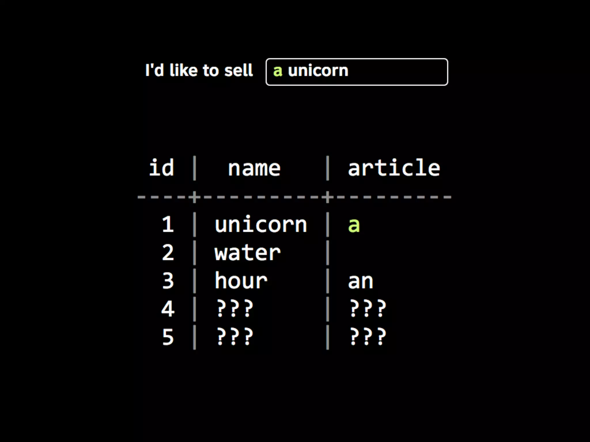 Linguistic Potluck: Crowdsourcing localization with Rails