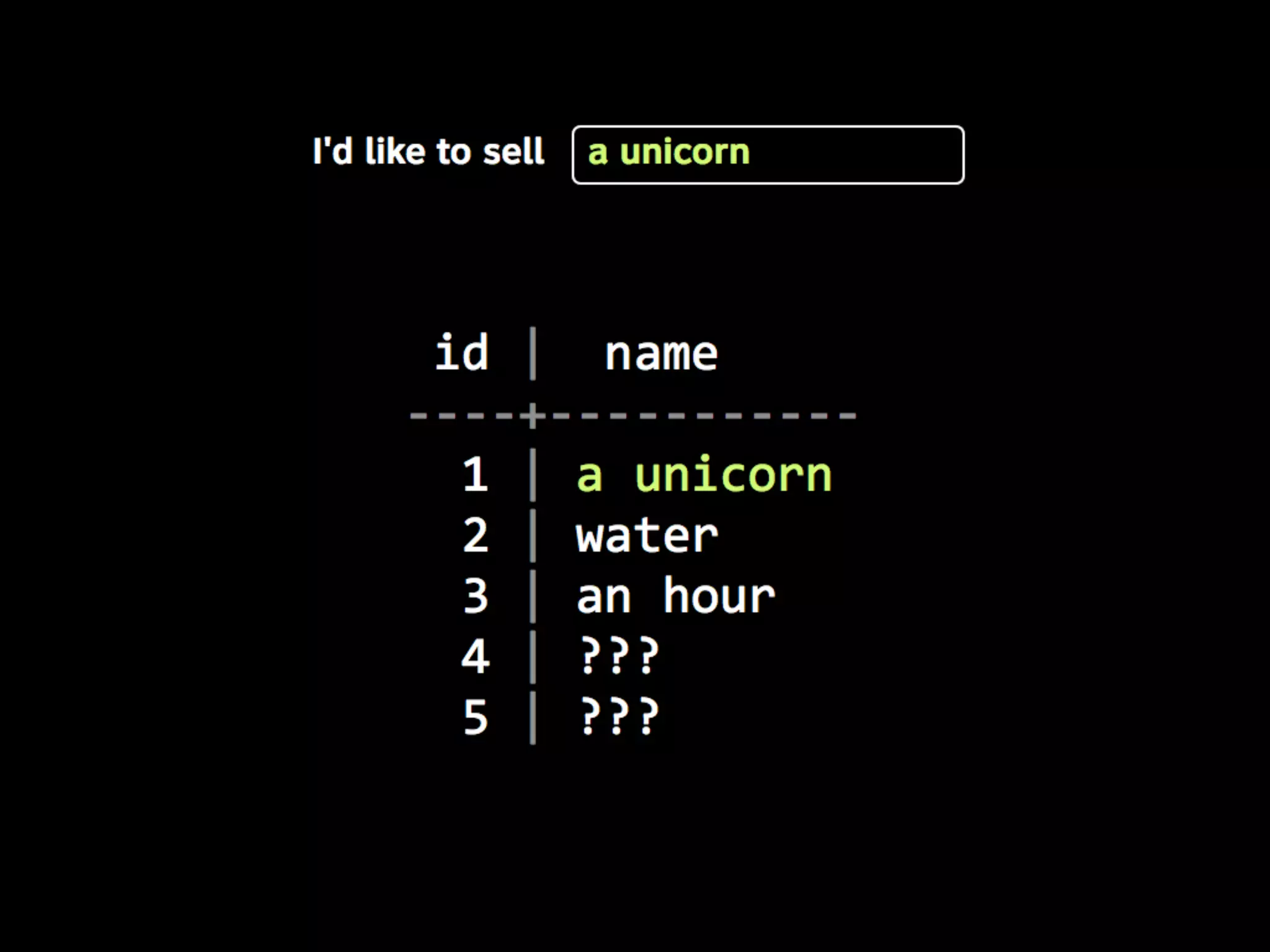 Linguistic Potluck: Crowdsourcing localization with Rails