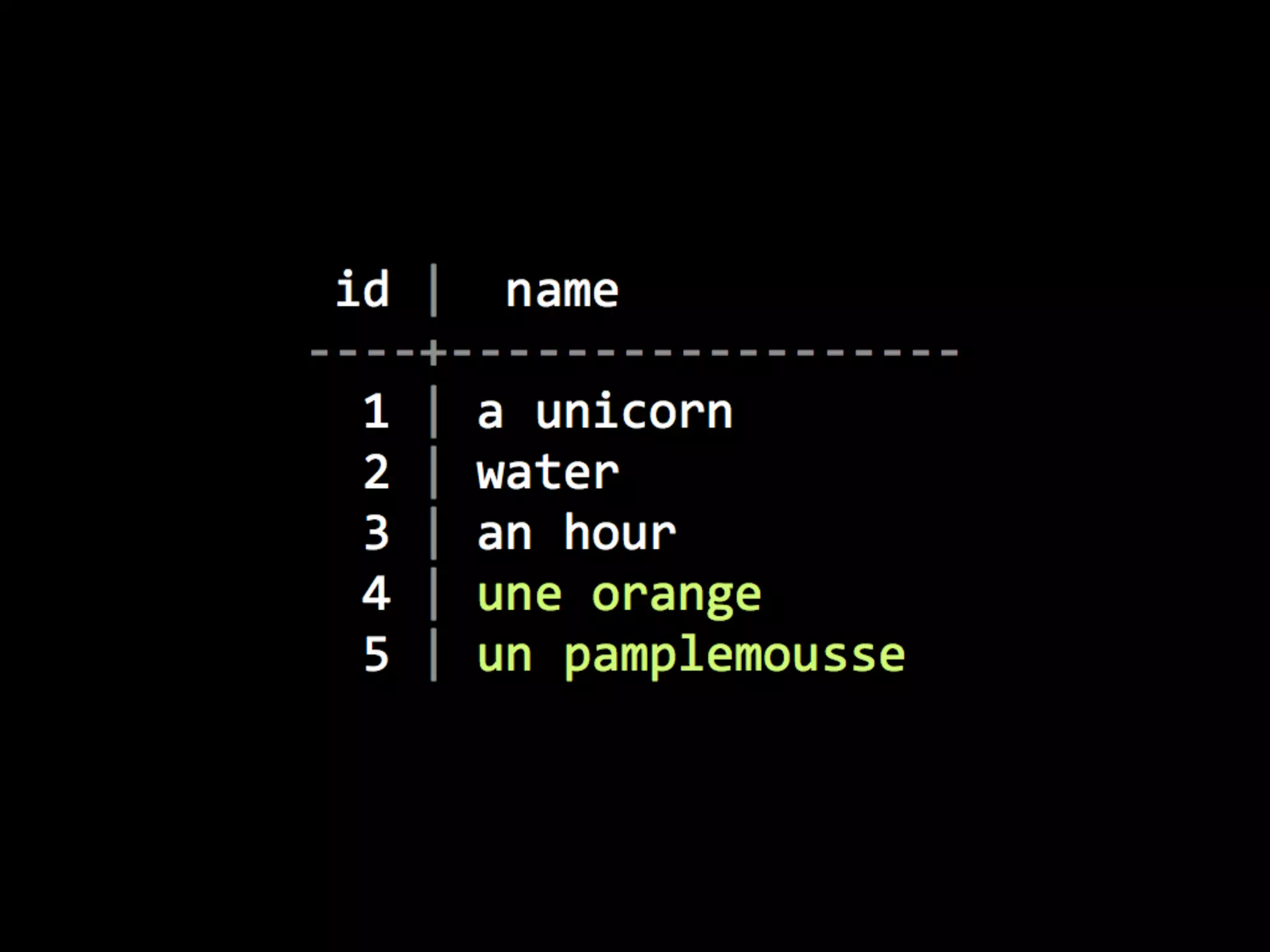 Linguistic Potluck: Crowdsourcing localization with Rails