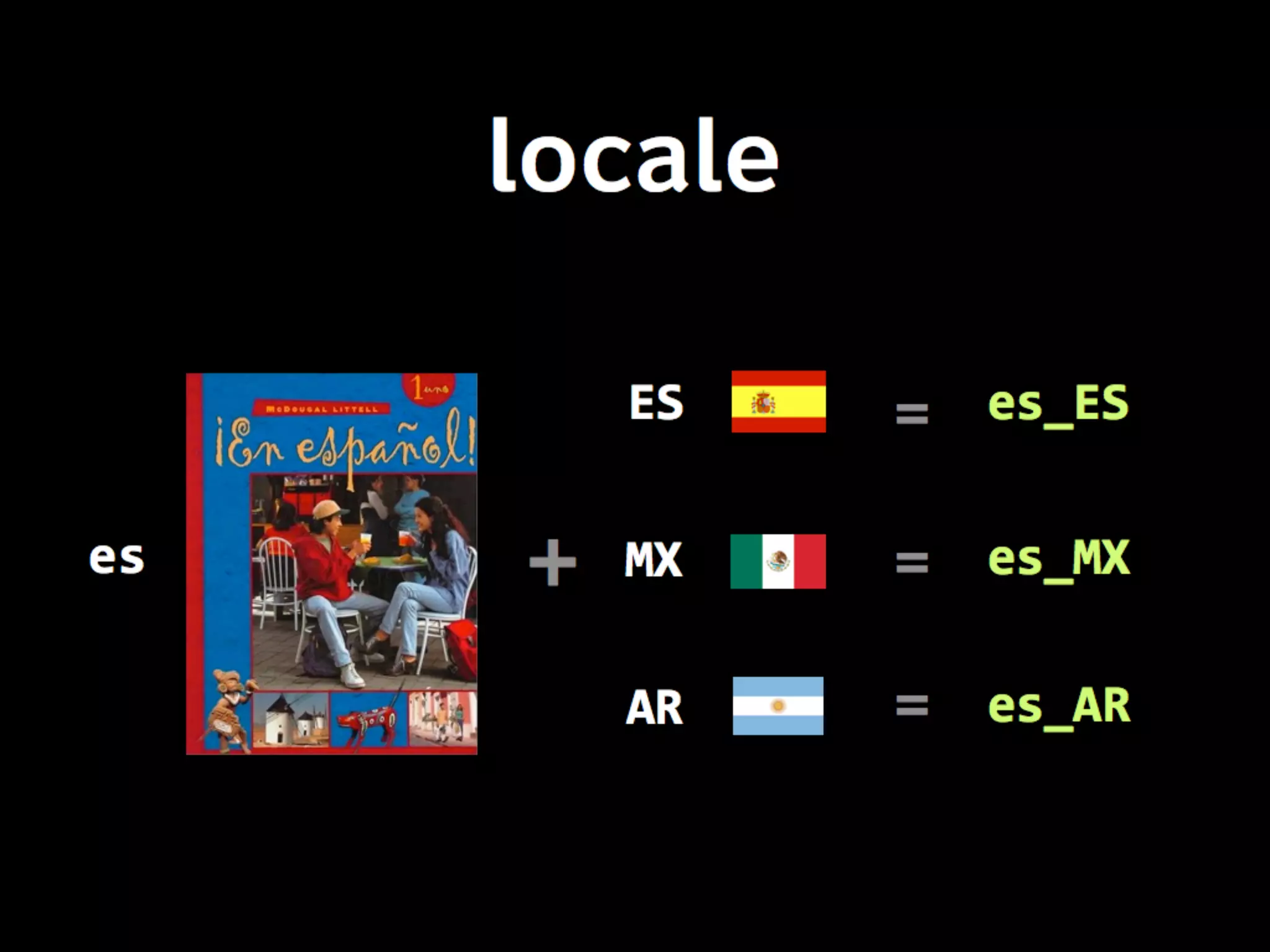 Linguistic Potluck: Crowdsourcing localization with Rails