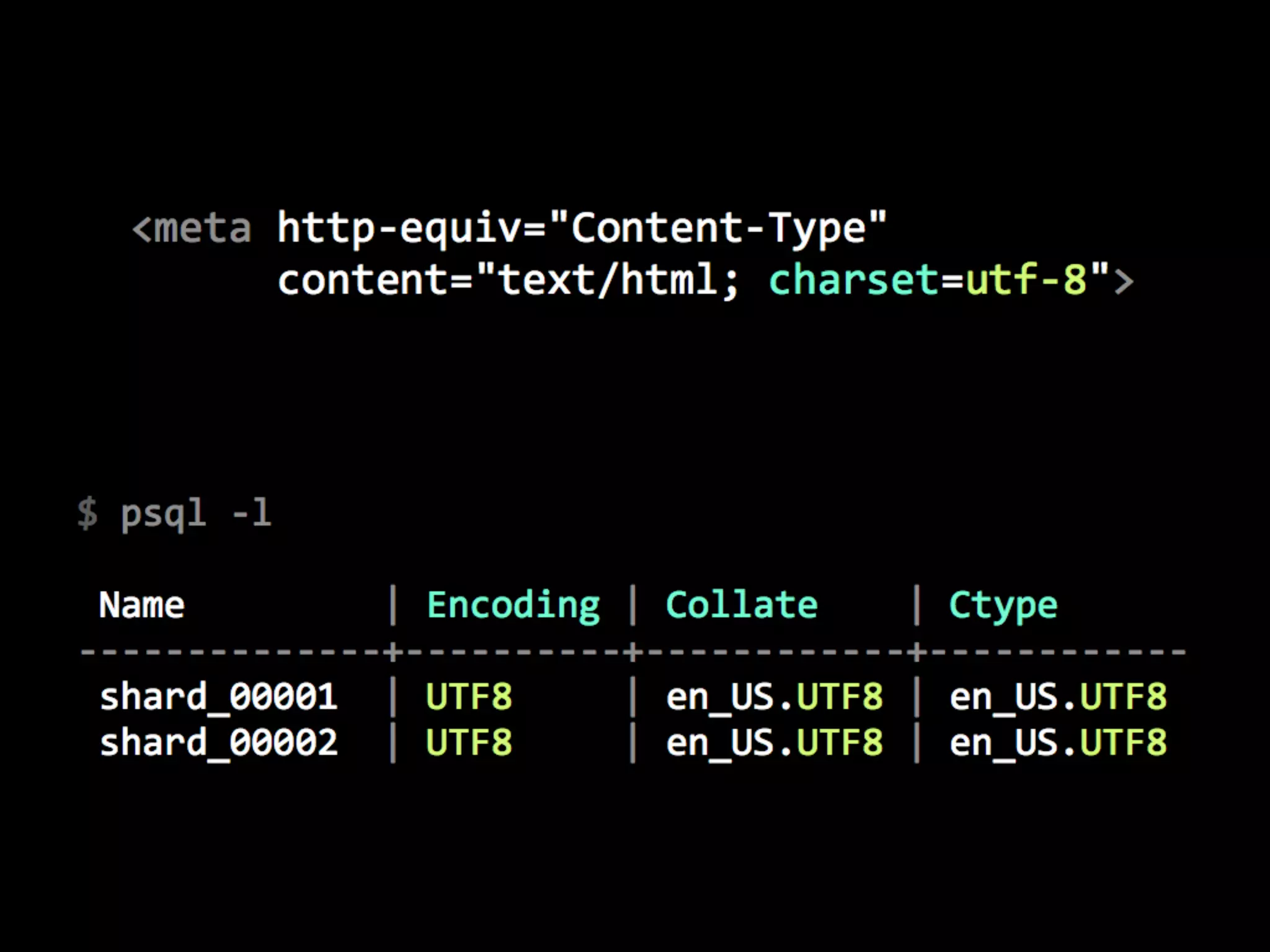 Linguistic Potluck: Crowdsourcing localization with Rails