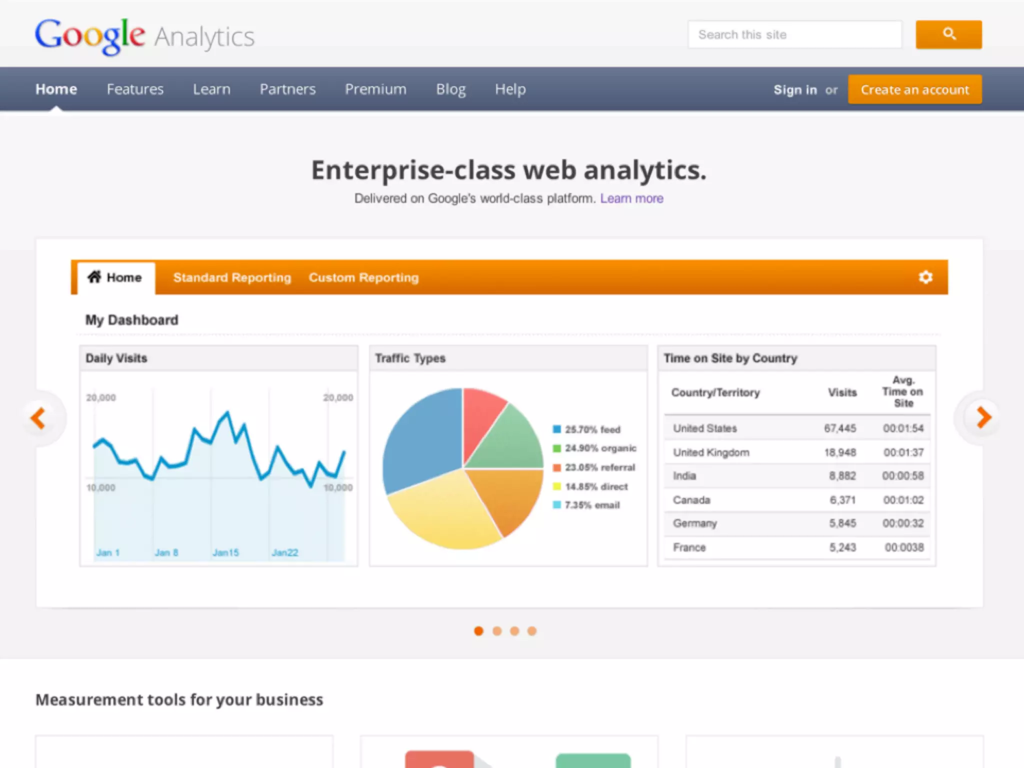 Linguistic Potluck: Crowdsourcing localization with Rails