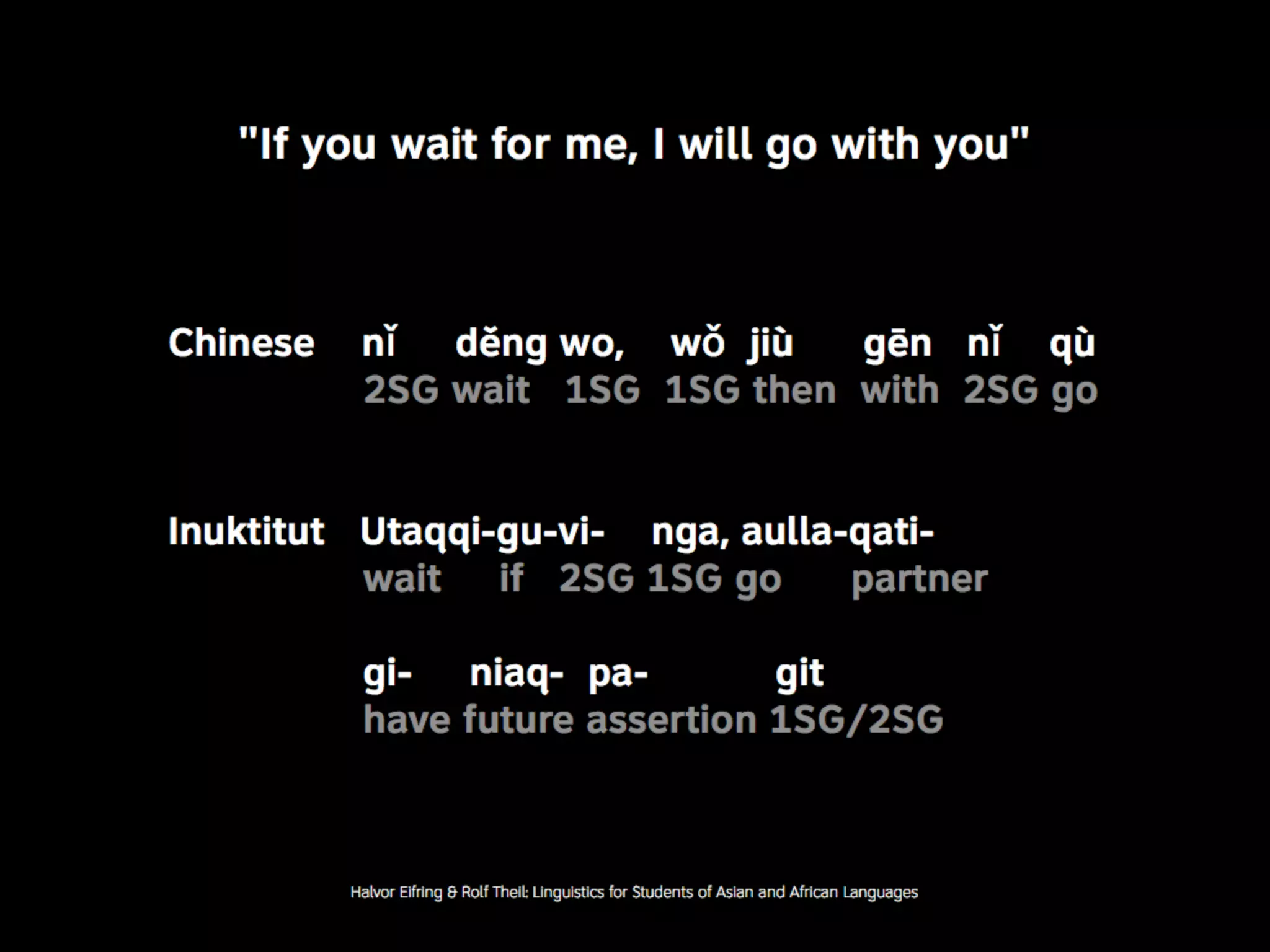 Linguistic Potluck: Crowdsourcing localization with Rails