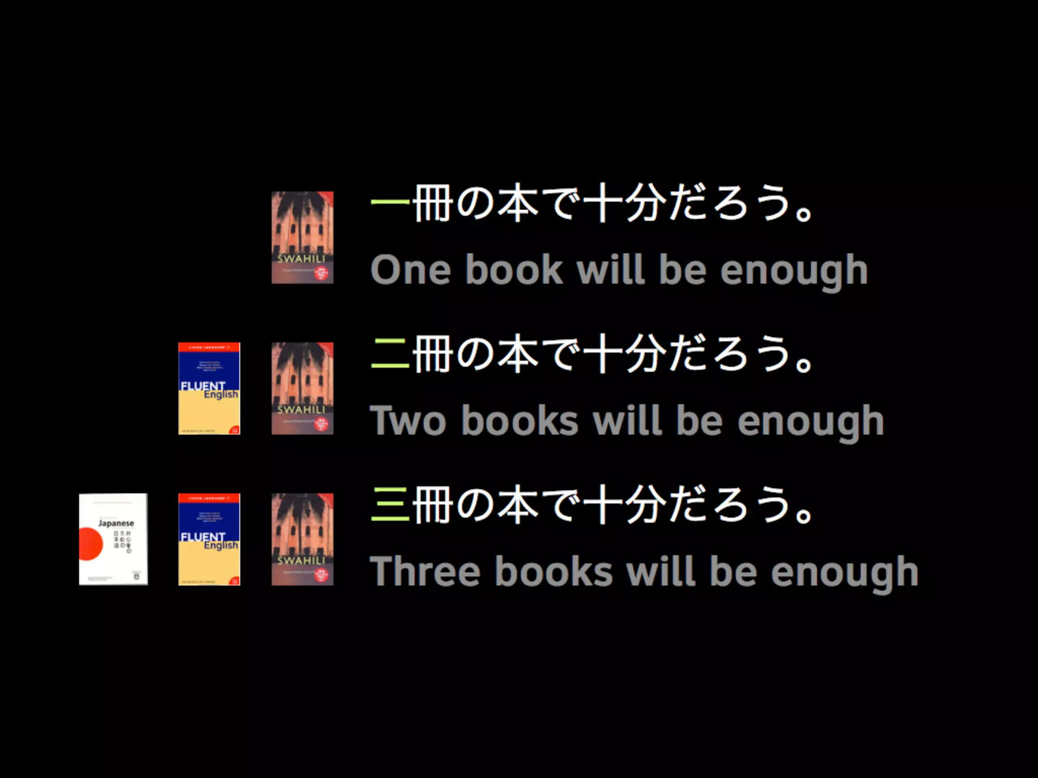 Linguistic Potluck: Crowdsourcing localization with Rails