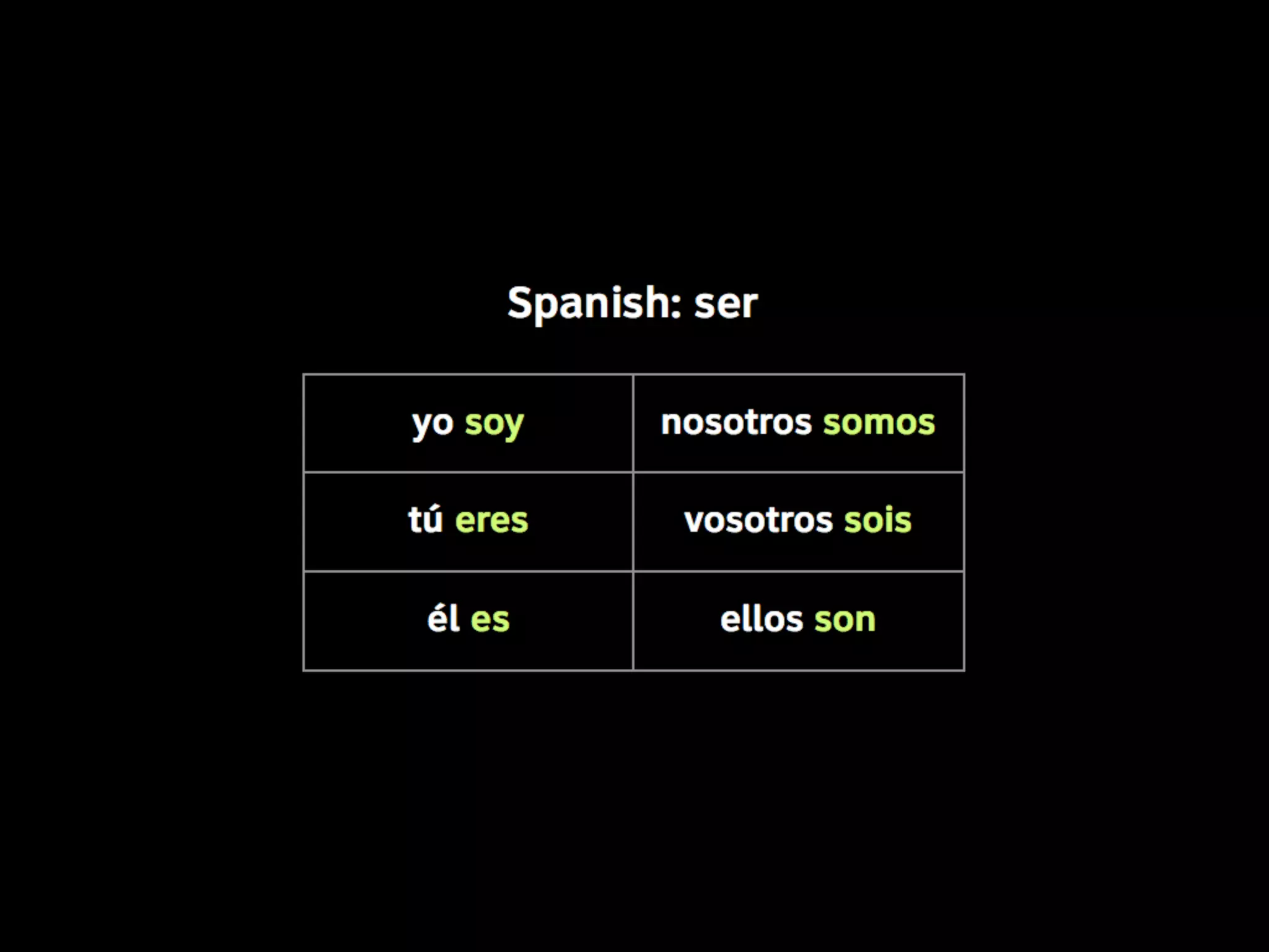 Linguistic Potluck: Crowdsourcing localization with Rails
