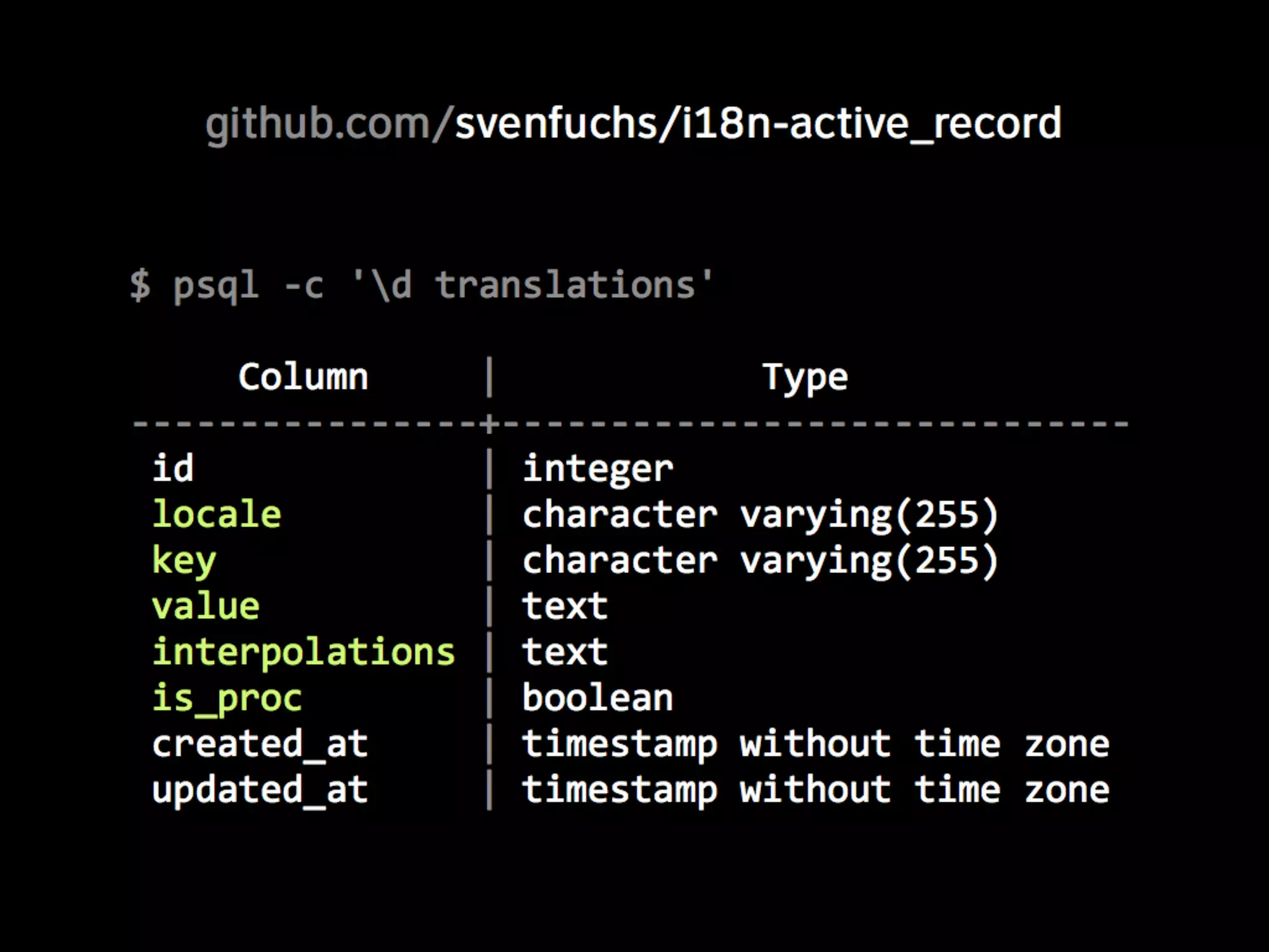 Linguistic Potluck: Crowdsourcing localization with Rails