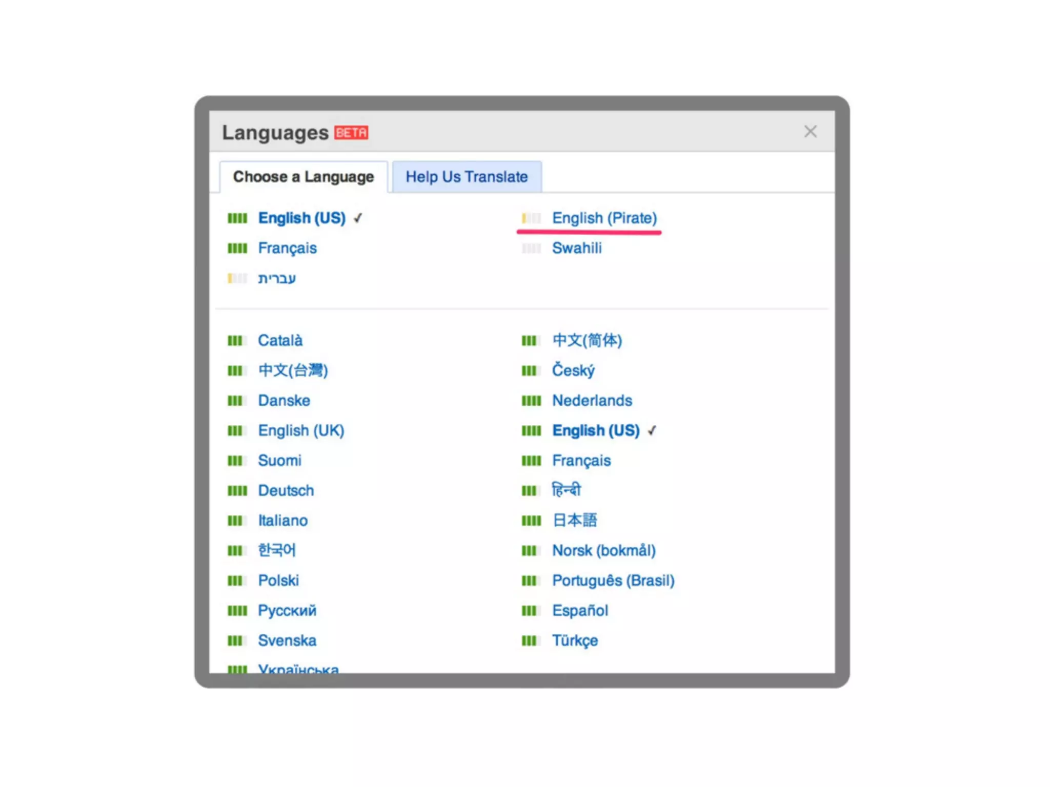 Linguistic Potluck: Crowdsourcing localization with Rails