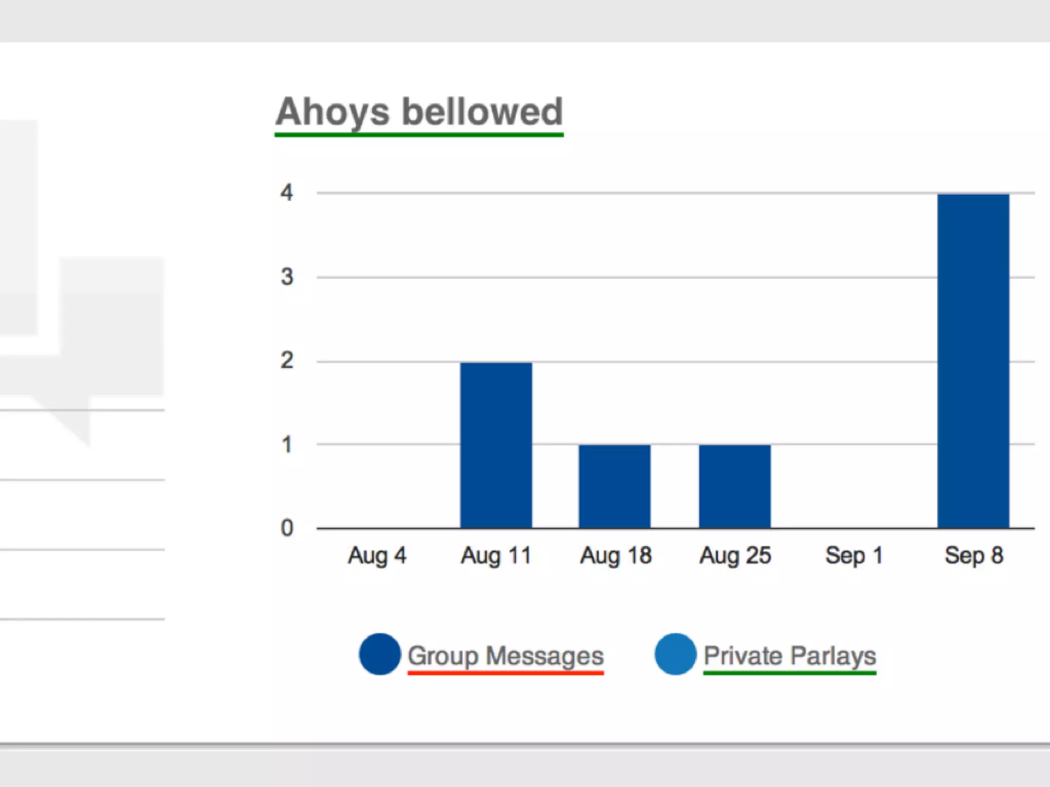 Linguistic Potluck: Crowdsourcing localization with Rails