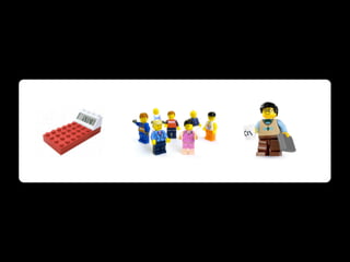 Linguistic Potluck: Crowdsourcing localization with Rails