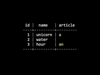 Linguistic Potluck: Crowdsourcing localization with Rails