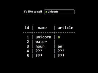 Linguistic Potluck: Crowdsourcing localization with Rails