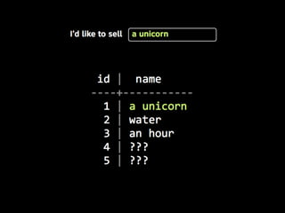 Linguistic Potluck: Crowdsourcing localization with Rails