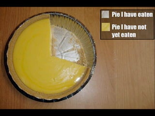 Linguistic Potluck: Crowdsourcing localization with Rails