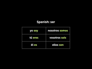Linguistic Potluck: Crowdsourcing localization with Rails