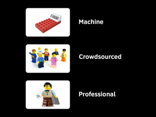 Linguistic Potluck: Crowdsourcing localization with Rails