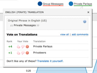 Linguistic Potluck: Crowdsourcing localization with Rails