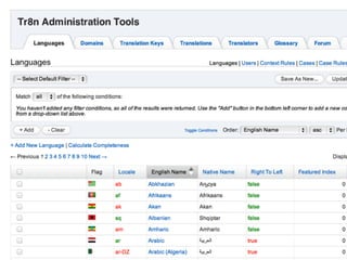 Linguistic Potluck: Crowdsourcing localization with Rails