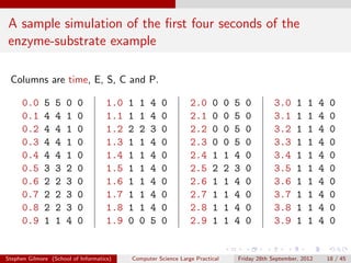A sample simulation of the ﬁrst four seconds of the
enzyme-substrate example

 Columns are time, E, S, C and P.

      0.0     5   5   0   0          1.0   1   1   4   0        2.0     0     0   5   0        3.0     1   1    4    0
      0.1     4   4   1   0          1.1   1   1   4   0        2.1     0     0   5   0        3.1     1   1    4    0
      0.2     4   4   1   0          1.2   2   2   3   0        2.2     0     0   5   0        3.2     1   1    4    0
      0.3     4   4   1   0          1.3   1   1   4   0        2.3     0     0   5   0        3.3     1   1    4    0
      0.4     4   4   1   0          1.4   1   1   4   0        2.4     1     1   4   0        3.4     1   1    4    0
      0.5     3   3   2   0          1.5   1   1   4   0        2.5     2     2   3   0        3.5     1   1    4    0
      0.6     2   2   3   0          1.6   1   1   4   0        2.6     1     1   4   0        3.6     1   1    4    0
      0.7     2   2   3   0          1.7   1   1   4   0        2.7     1     1   4   0        3.7     1   1    4    0
      0.8     2   2   3   0          1.8   1   1   4   0        2.8     1     1   4   0        3.8     1   1    4    0
      0.9     1   1   4   0          1.9   0   0   5   0        2.9     1     1   4   0        3.9     1   1    4    0


Stephen Gilmore (School of Informatics)    Computer Science Large Practical       Friday 28th September, 2012       18 / 45
 
