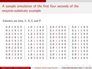 A sample simulation of the ﬁrst four seconds of the
enzyme-substrate example

 Columns are time, E, S, C and P.

      0.0     5   5   0   0          1.0   1   1   4   0        2.0     0     0   5   0        3.0     1   1    4    0
      0.1     4   4   1   0          1.1   1   1   4   0        2.1     0     0   5   0        3.1     1   1    4    0
      0.2     4   4   1   0          1.2   2   2   3   0        2.2     0     0   5   0        3.2     1   1    4    0
      0.3     4   4   1   0          1.3   1   1   4   0        2.3     0     0   5   0        3.3     1   1    4    0
      0.4     4   4   1   0          1.4   1   1   4   0        2.4     1     1   4   0        3.4     1   1    4    0
      0.5     3   3   2   0          1.5   1   1   4   0        2.5     2     2   3   0        3.5     1   1    4    0
      0.6     2   2   3   0          1.6   1   1   4   0        2.6     1     1   4   0        3.6     1   1    4    0
      0.7     2   2   3   0          1.7   1   1   4   0        2.7     1     1   4   0        3.7     1   1    4    0
      0.8     2   2   3   0          1.8   1   1   4   0        2.8     1     1   4   0        3.8     1   1    4    0
      0.9     1   1   4   0          1.9   0   0   5   0        2.9     1     1   4   0        3.9     1   1    4    0


Stephen Gilmore (School of Informatics)    Computer Science Large Practical       Friday 28th September, 2012       18 / 45
 